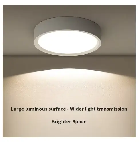CANMEI 15W LED SURFACE MOUNTED DOWNLIGHT WHT 17746