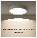 CANMEI 15W LED SURFACE MOUNTED DOWNLIGHT WHT 17746